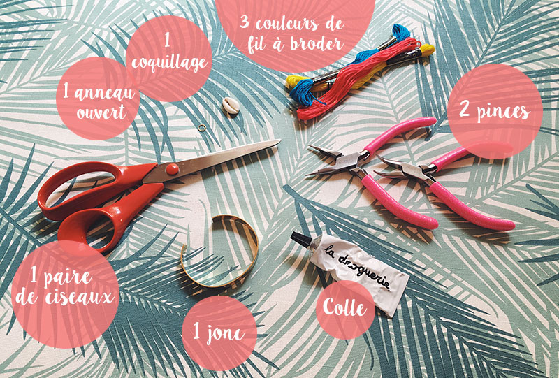 DIY bracelet jonc Miuky - matériel