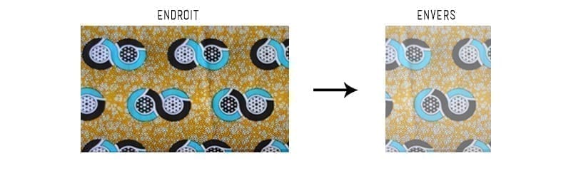 Tutoriel couture : créer une jupe à taille élastique en wax