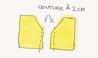 DIY Coudre une robe off-shoulders