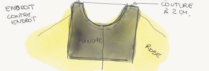 DIY Coudre une robe off-shoulders