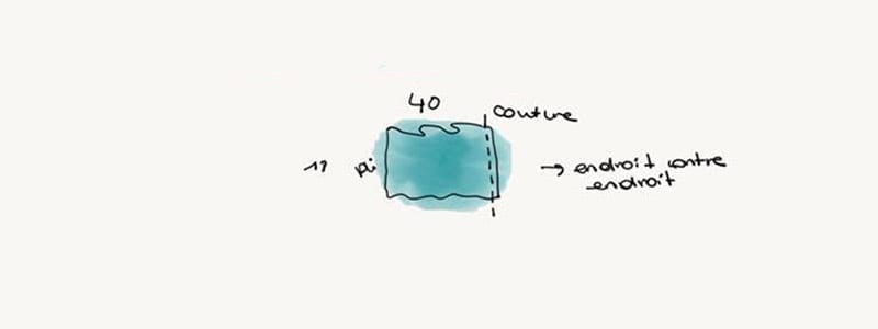 DIY couture : créer une robe bohème