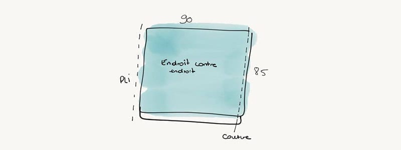 DIY couture : créer une robe bohème